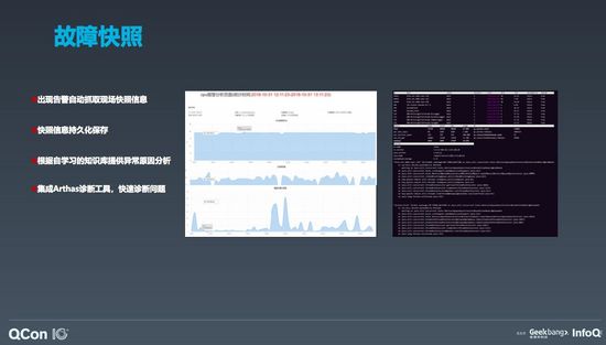 基于APM的智能运维体系在京东物流的落地和实践