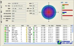 WiFi有死角? 巧用旧无线路由器扩展覆盖 