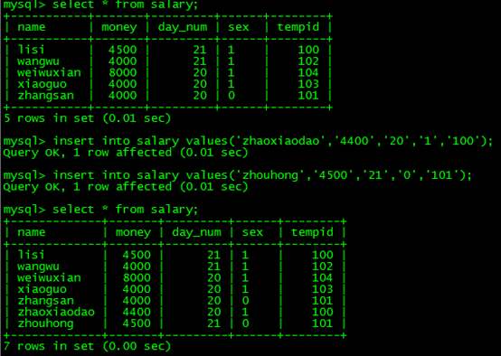 MongoDB数据模型的设计模式