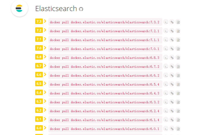 【Linux】【elasticsearch】docker部署elasticsearch及elasticsearchhead