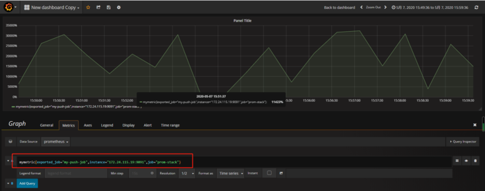 prometheus + grafana + pushgateway 搭建监控可视化系统