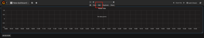 prometheus + grafana + pushgateway 搭建监控可视化系统