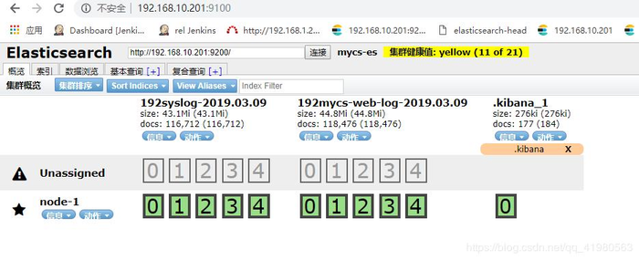 docker版ELK(ElasticSearch+Logstash+ Kibana)+filebeat日志分析平台的搭建(二)之filebeat+logstash的配置