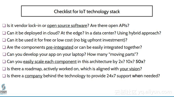 【Spark Summit East 2017】使用Spark和Riak构建物联网应用——模式和反模式