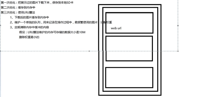 大数据学习笔记之HBase（一）：HBase入门