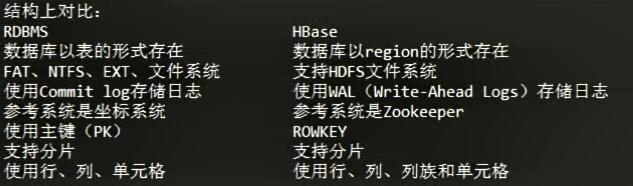 大数据学习笔记之HBase（一）：HBase入门