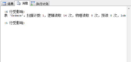 Sql Server查询性能优化之走出索引的误区