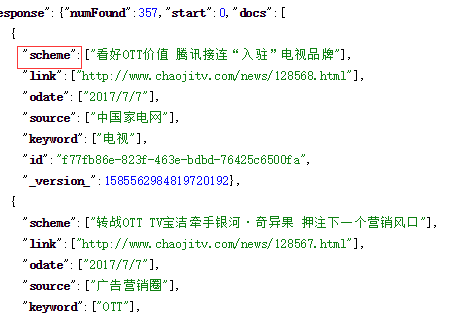 Solr6.6.0 用 SimplePostTool索引文件的启示