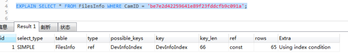 MySQL InnoDB索引介绍以及在线添加索引实例分析