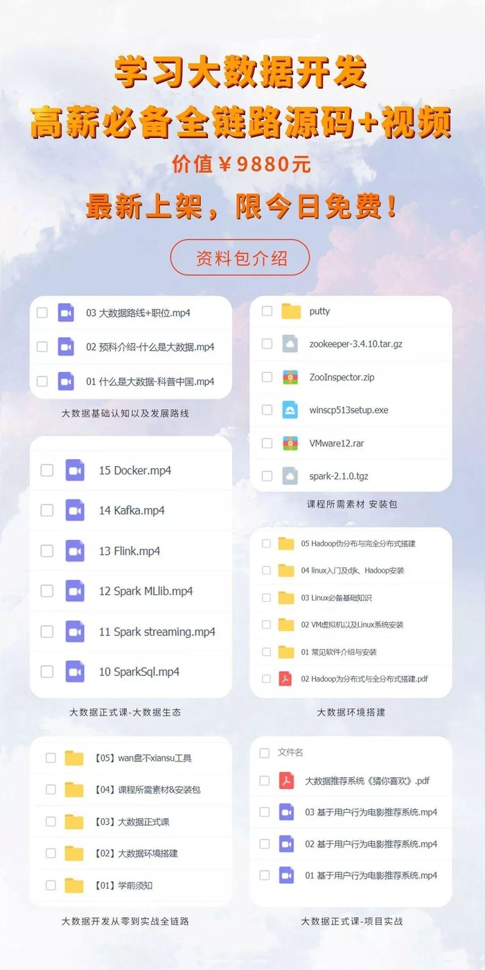 首次公开：大数据开发学习全路径、文末另赠Java、Python资料