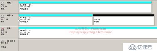 Windows下的磁盘管理（四）
