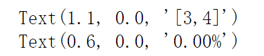 Python Matplotlib绘制扇形图标签重叠问题解决过程