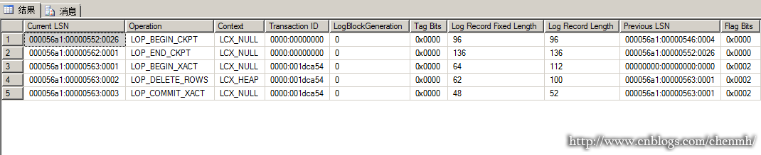 实例理解SQL中truncate和delete的区别