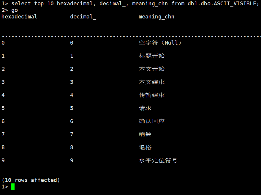 数据库技术:从Windows迁移SQL Server到Linux