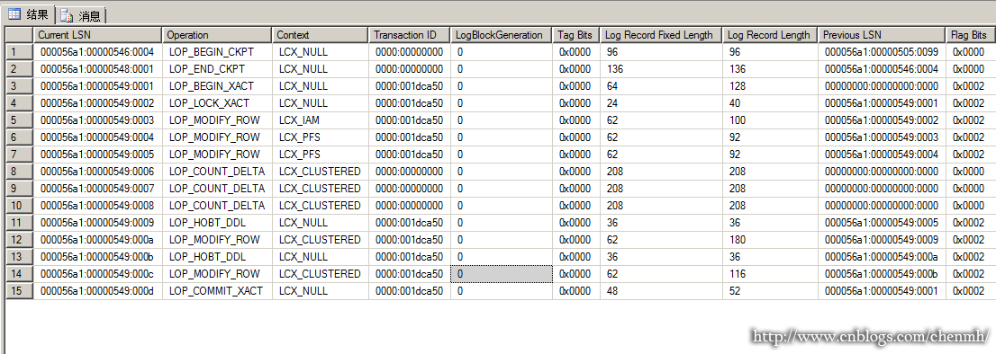 实例理解SQL中truncate和delete的区别