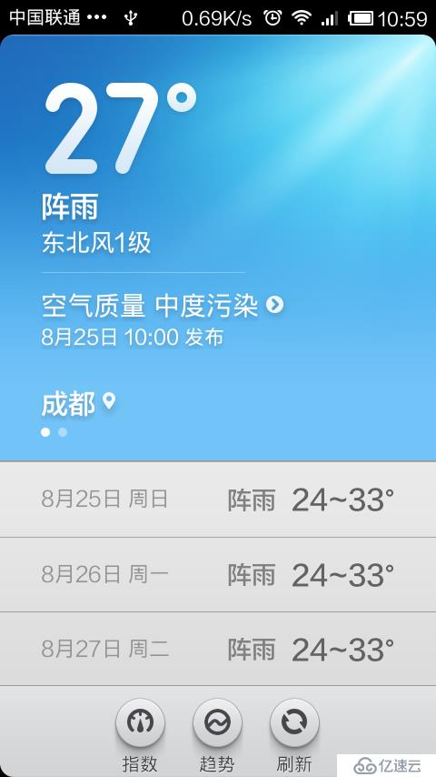 Axure制作的对MIUI V5