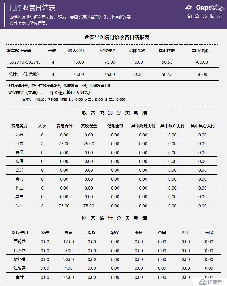 .NET 开发电子病历系统（EMR）