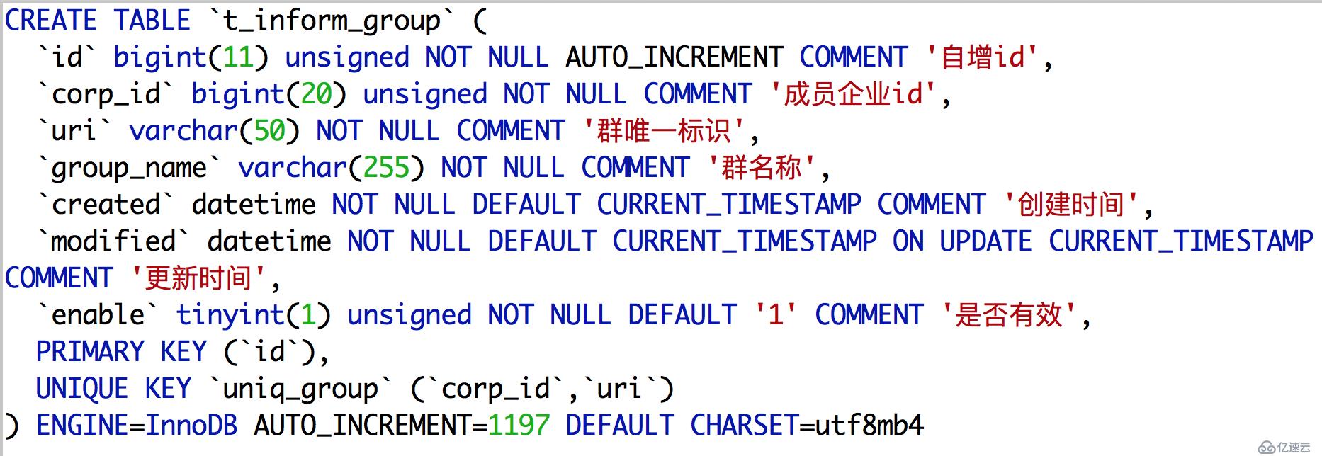 压力测试过程中MySQL服务CPU占用率过高的问题排查思路