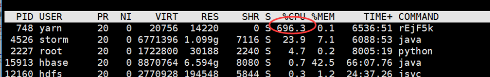 Linux杀不死的进程之CPU使用率700%解决方法