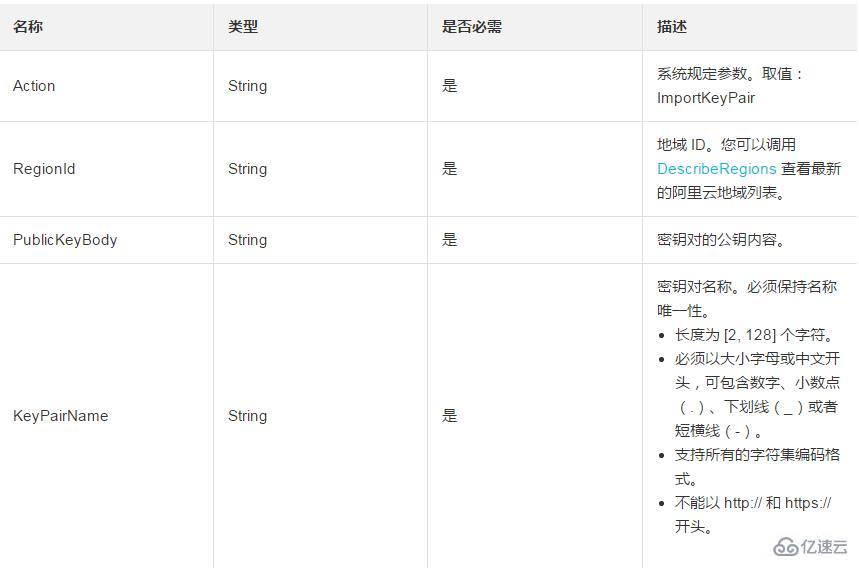 如何导入由其他工具产生的RSA密钥对的公钥部分