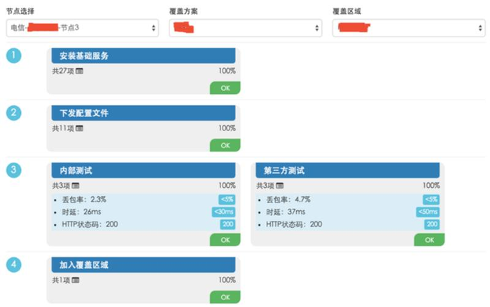 “乐高式松耦合”架构实战