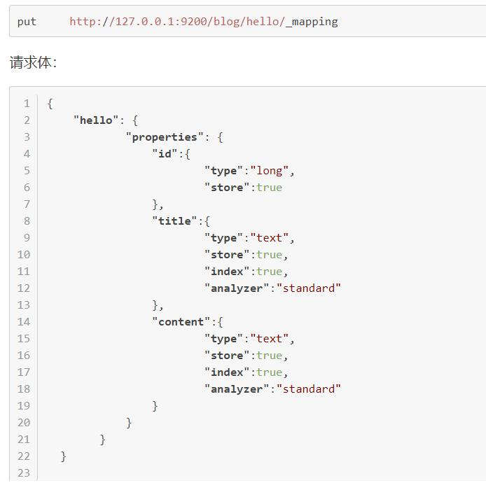 elasticsearch 一款高扩展性的分布式全文检索引擎