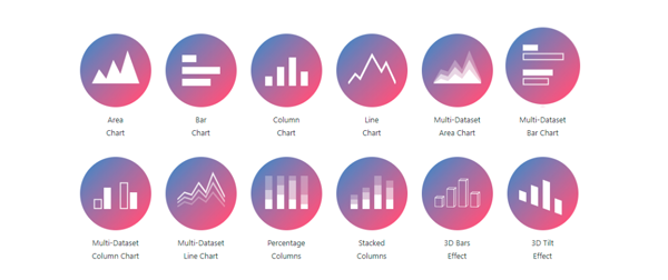 如何使用Charts.css工具