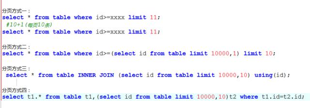 MySQL优化语句执行的方法有哪些