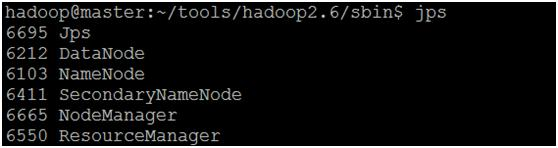 Hadoop 2.7.3+Hbase1.1.9 集群搭建