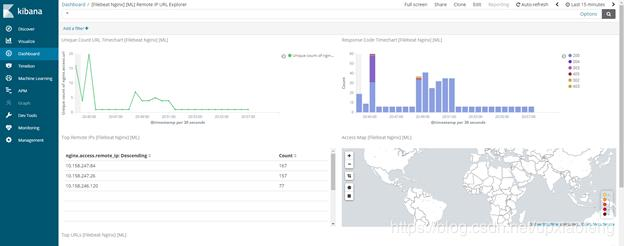 ELK(Elasticsearch+Filebeat+Kibana) 轻量级采集分析Nginx日志