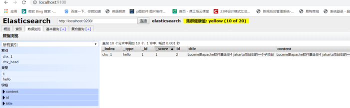 Elasticsearch操作Document文档