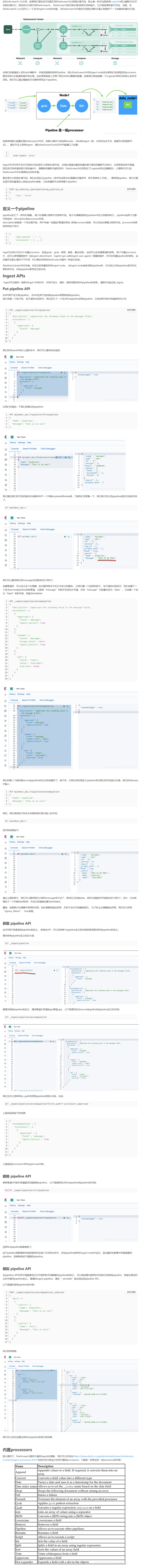 如何在Elasticsearch中使用pipelineAPI来对事件进行处理
