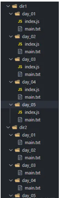 Node.js中的常见内置模块有哪些