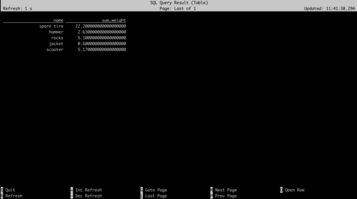 Flink 源码 | 自定义 Format 消费 Maxwell CDC 数据