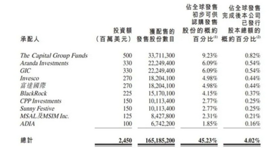 快手上市半年市值狂跌1万亿 美国万亿巨头也被套