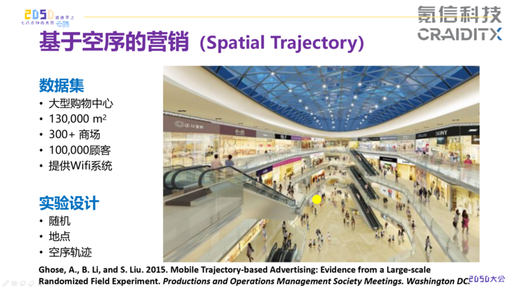 AI营销的下一战场：利用时间序列和空间轨迹探索用户未知需求