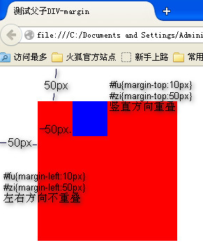 前端Html+Css——豆蔻年华（自学一个月）