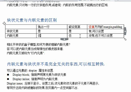 前端Html+Css——豆蔻年华（自学一个月）