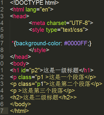 css语法以及css选择器