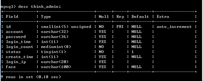 PHP+MysQL数据库