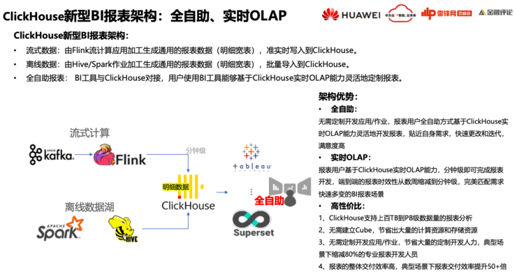 华为云FusionInsight首席架构师徐礼峰：我们怎么帮「宇宙行」建一个好的「云数据平台」？