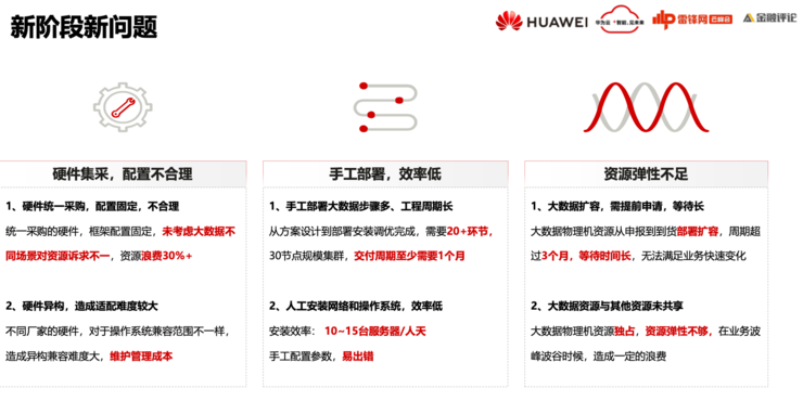 华为云FusionInsight首席架构师徐礼峰：我们怎么帮「宇宙行」建一个好的「云数据平台」？