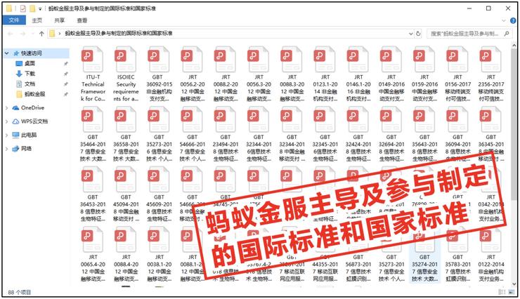 ISO迎来“中国突破”，支付宝将牵头制定生物识别国际标准