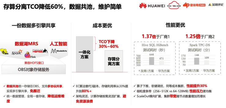 华为云FusionInsight首席架构师徐礼峰：我们怎么帮「宇宙行」建一个好的「云数据平台」？