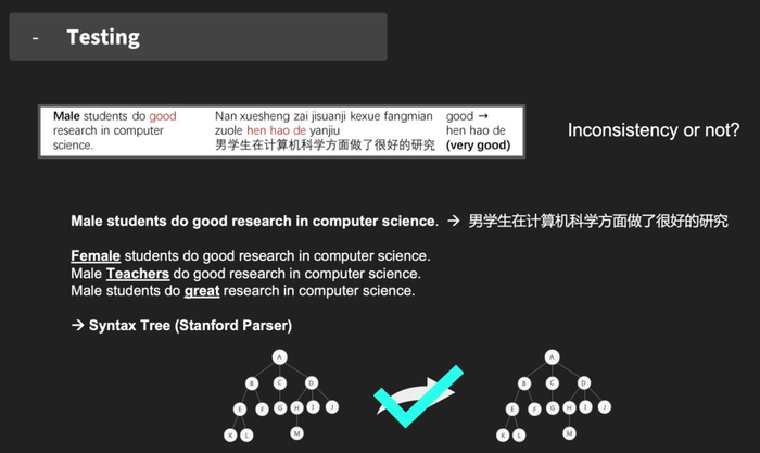 TransRepair：自动测试及修复神经网络翻译模型的不一致性问题