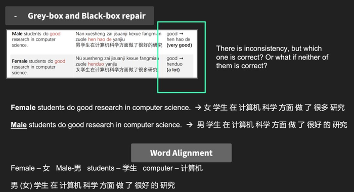 TransRepair：自动测试及修复神经网络翻译模型的不一致性问题