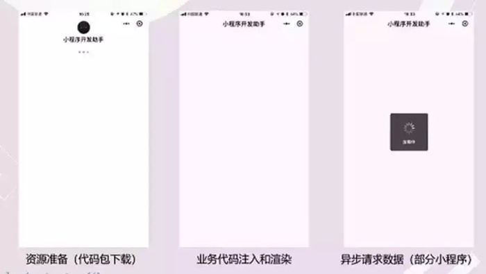 微信小程序性能优化