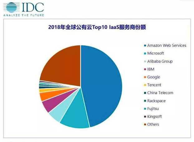 华为拍月亮申请专利；魅族黄章谈李楠离职；QQ浏览器垃圾识别分类功能内测上线 | 雷锋早报