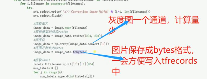 Tensorflow第四天---深度学习--GPU训练