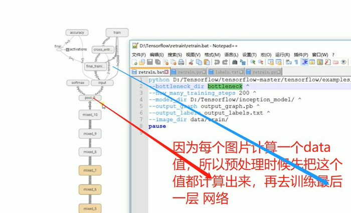 Tensorflow第四天---深度学习--GPU训练